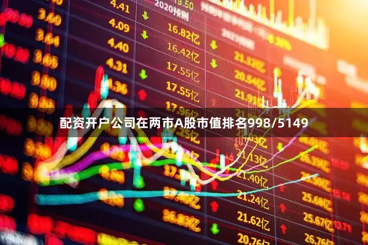 配资开户公司在两市A股市值排名998/5149